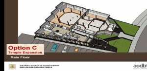 Hindu Society of Saskatewan - Saskatoon expansion plans