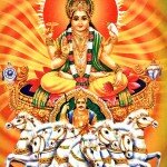 Lord Surya Bhagwan (Sun God)