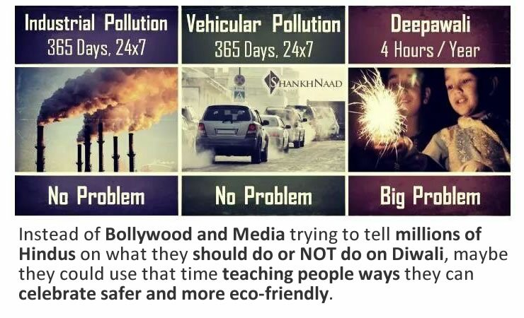 Deepavali - No Firecrackers a propaganda tactic by Anti-Hindus