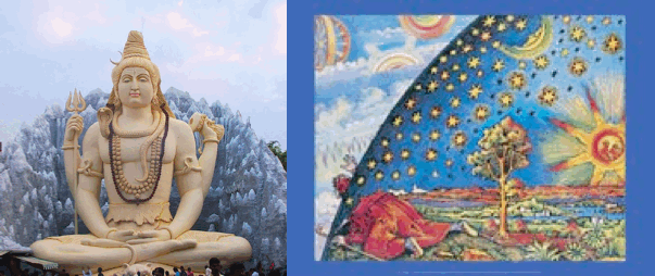 Hindu deity pose of Shiva doing Yoga